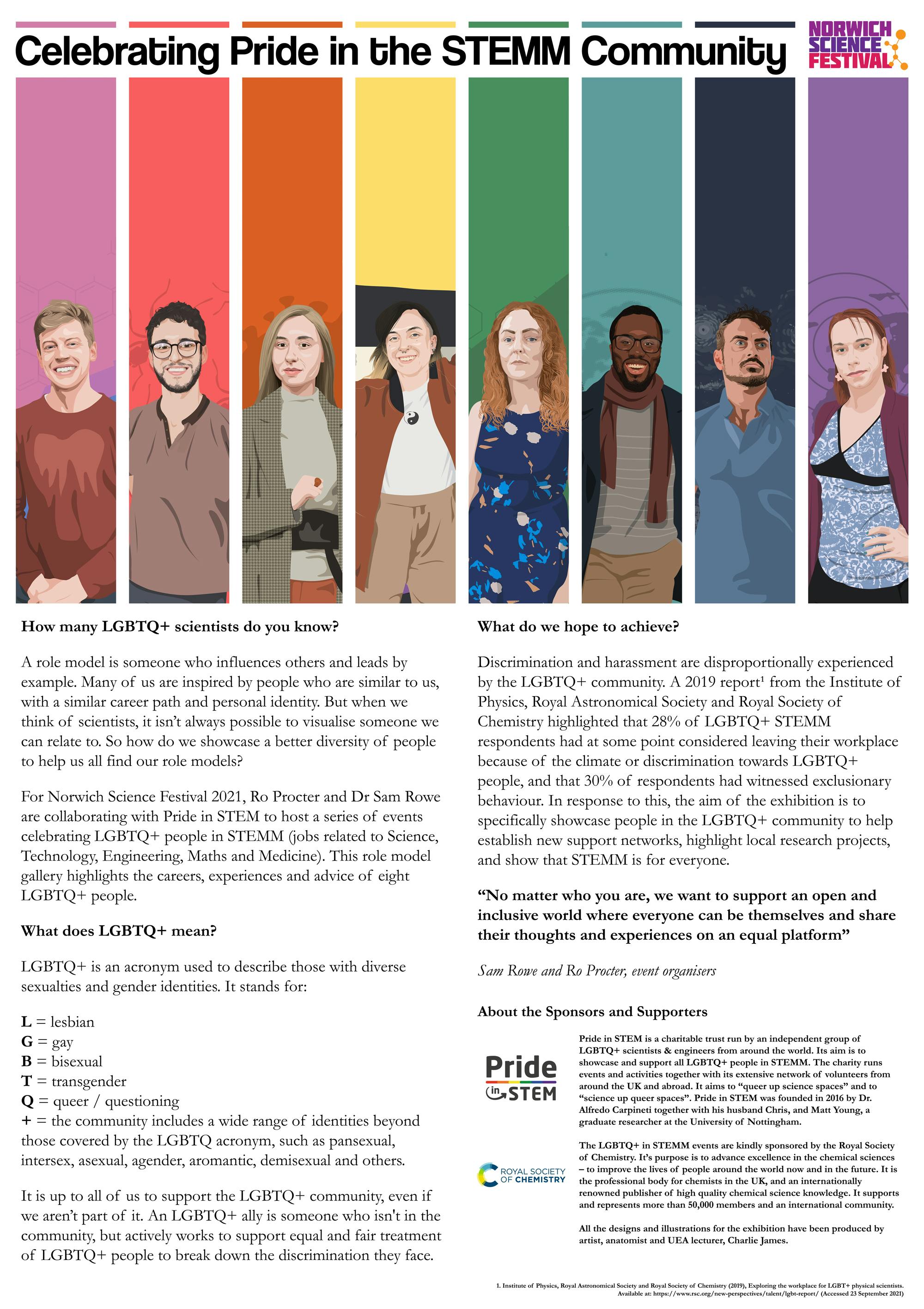 Pride in STEMM intro panel